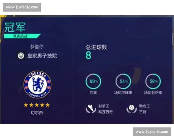 FIFA 暖心回馈!切尔西球迷每人获赠 4 张免费门票 FIFA 暖心回馈!切尔西球迷每人获赠 4 张免费门票