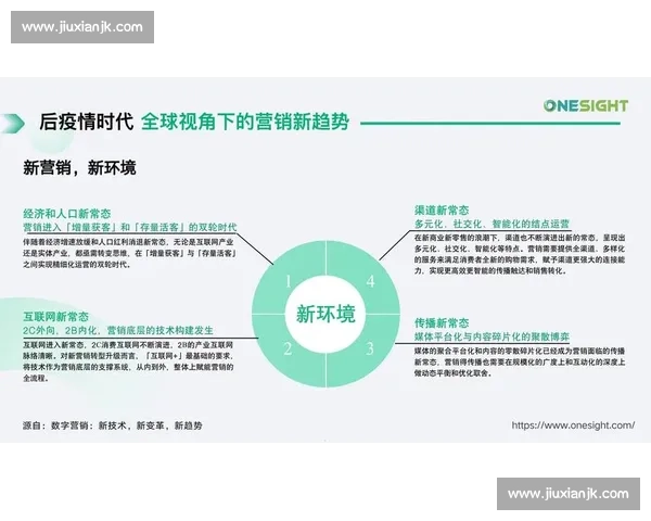 2025 上半年收官:政策赋能下的经济攻坚与下半年战略布局 2025 上半年收官:政策赋能下的经济攻坚与下半年战略布局